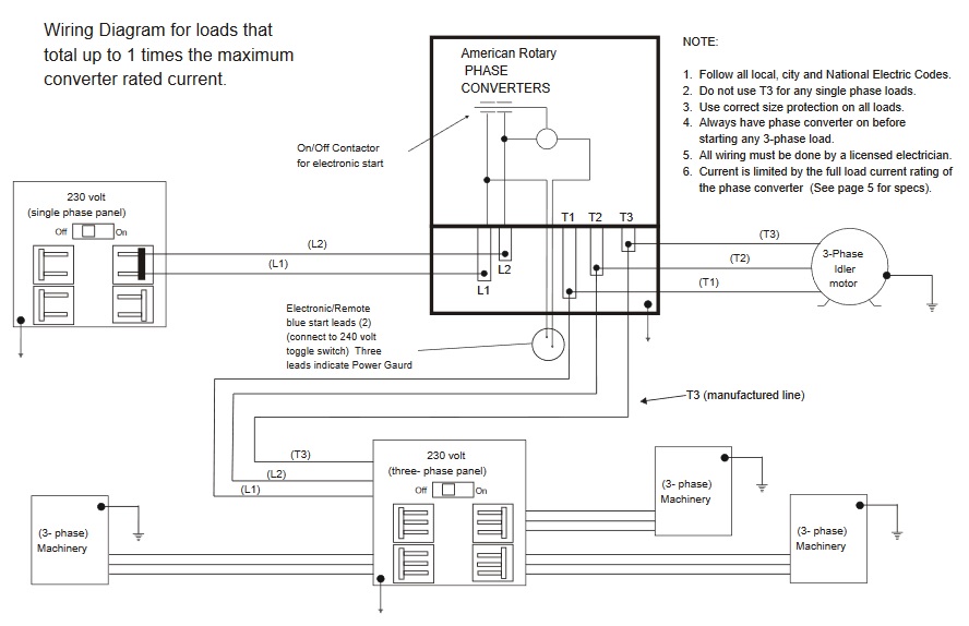 Rotary Phase Converter Wiring Diagram