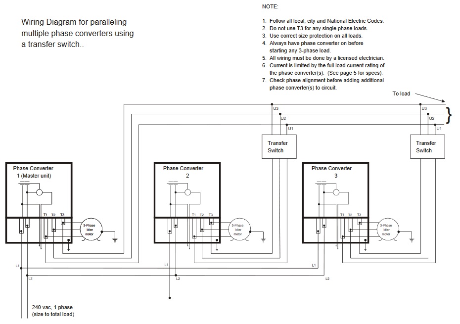 Rotary Phase Converter Wiring Diagram from electricproblems.com