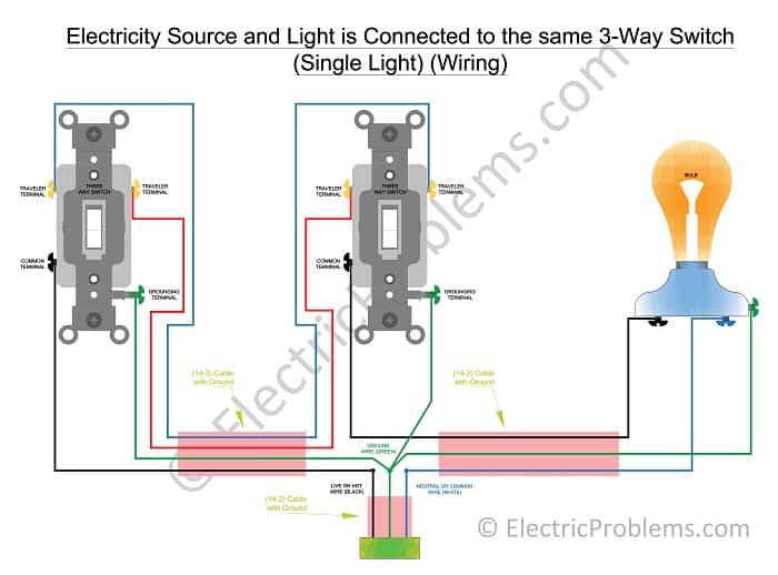 3 Way Switch Wiring Diagrams With Pdf