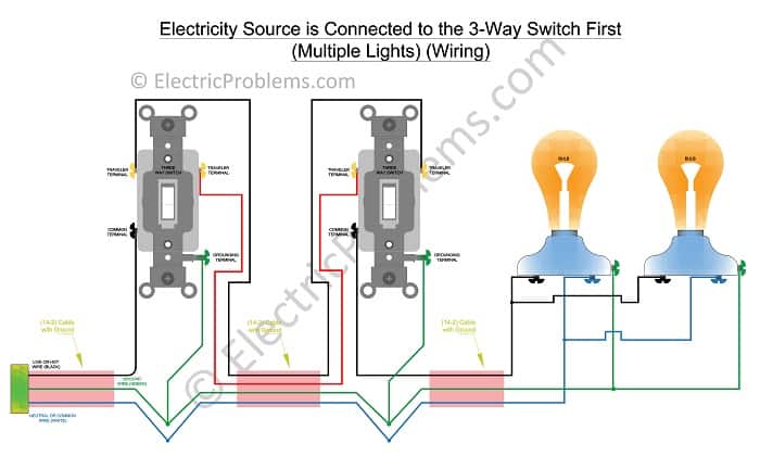 The Top 3 Way Switch Wiring Diagram