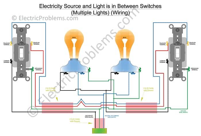 3 Way Switch With Multiple Lights