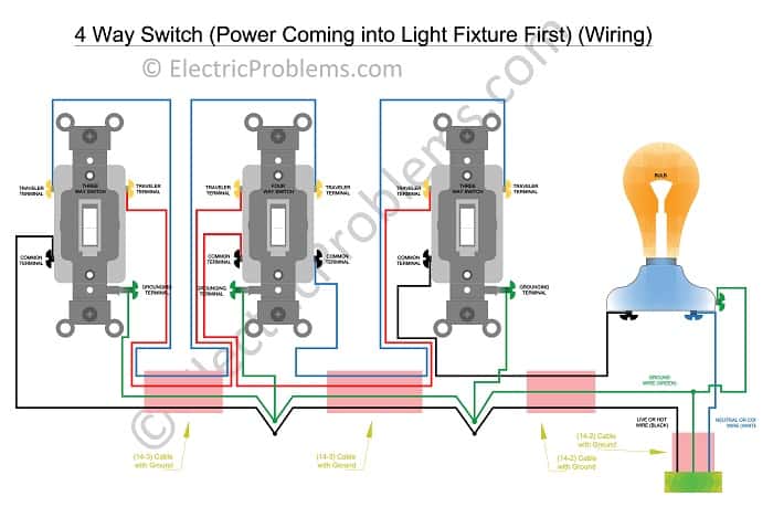 How To Wire A 4 Way Switch With