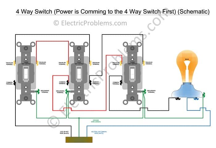 How To Wire A 4 Way Switch With, 4 Way Switch Wiring Diagram Power At Light